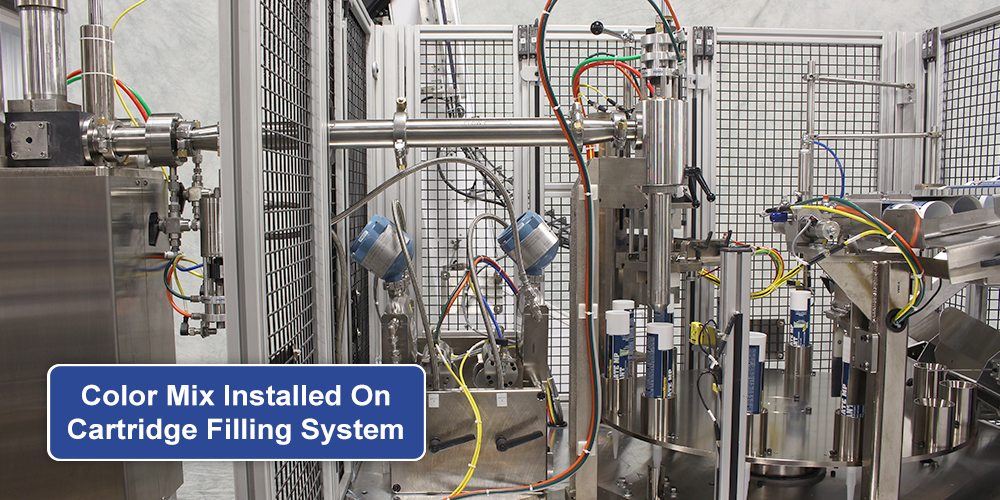 CMX System Overview ProSys Servo Filling Systems