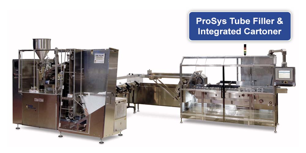 Packaging Line ProSys Servo Filling Systems Complete Packaging Lines