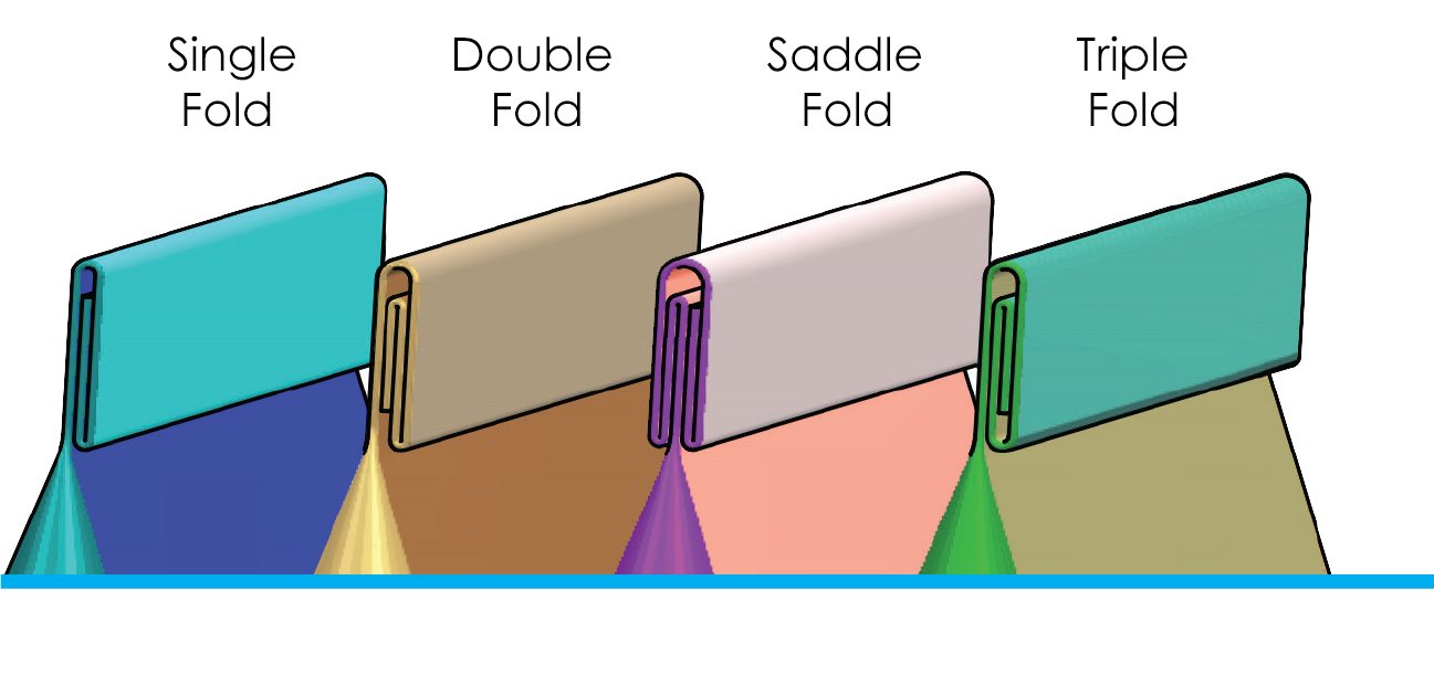 Metal Tube Folds