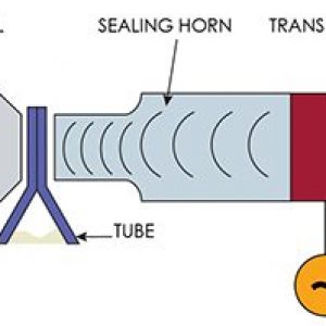 ultrasonic tube sealer