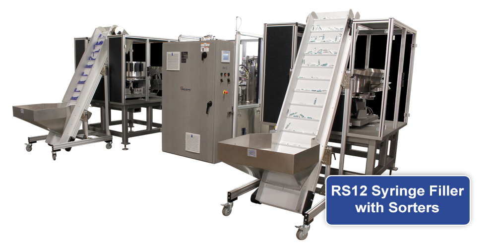 Rotary Syringe Filler 60 Syringes Per Minute ProSys